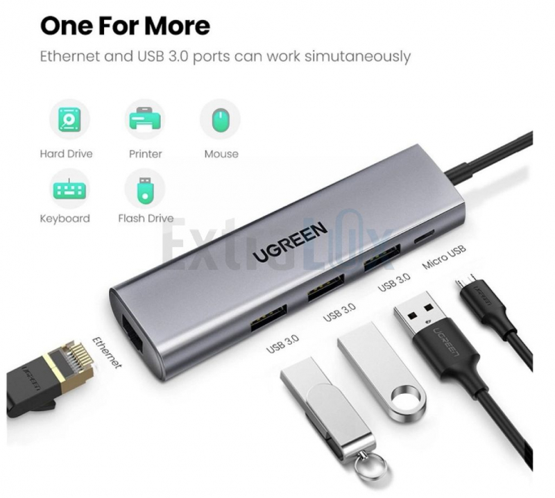 KABEL MREŽNI UGREEN 3X USB A 3.0., 1X MICRO USB, 1X RJ45 (60812)