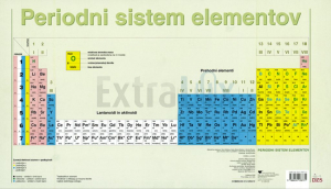 PERIODNI SISTEM ELEMENTOV ART. 184179