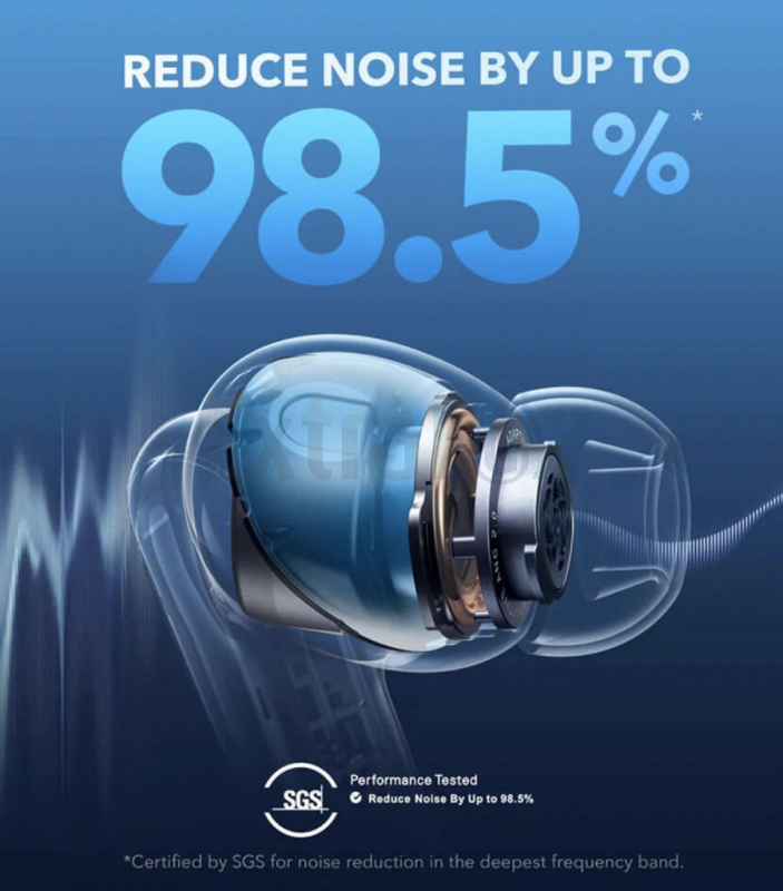 SLUŠALKE ANKER SOUNDCORE LIBERTY 4 NC BREZŽIČNE, ČRNE