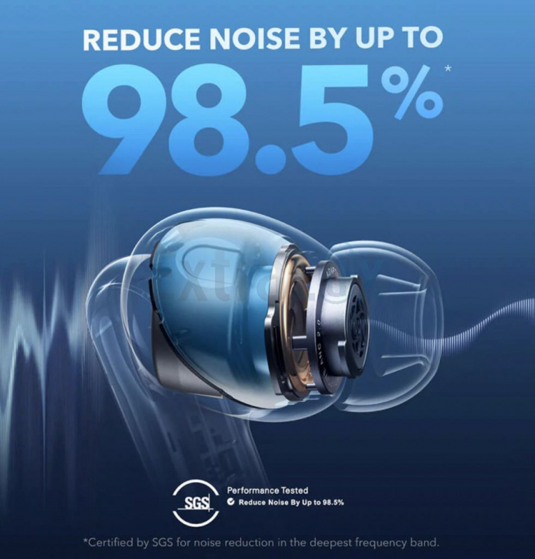 SLUŠALKE ANKER SOUNDCORE LIBERTY 4 NC BREZŽIČNE, MODRE