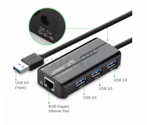 RAZDELILEC USB 3.0 HUB 3X USB A IN RJ45 URGEEN (20265)